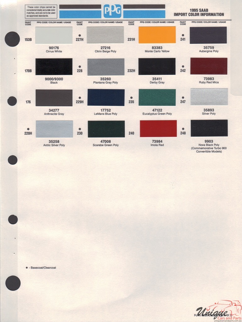 1995 SAAB Paint Charts PPG